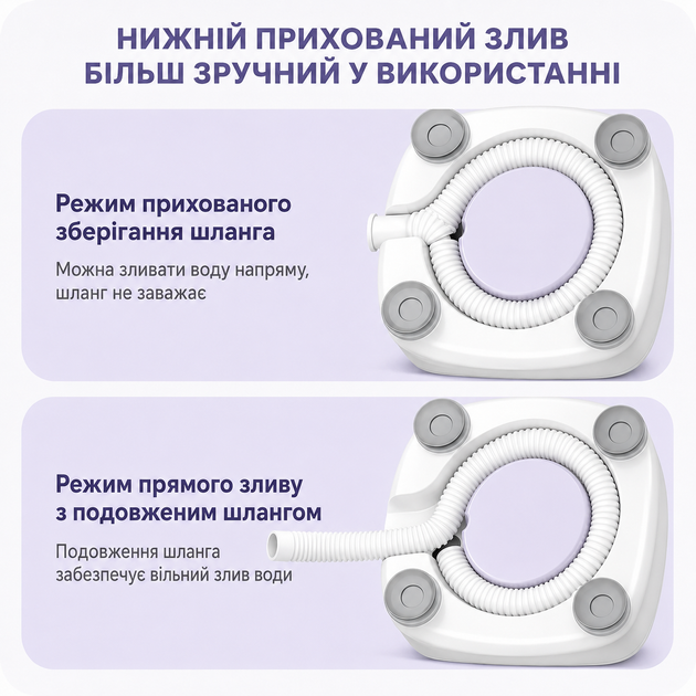 Портативна міні пральна машина EKIY 2 л, акумулятор 3000 мА·год, USB Type-C, автоматичне прання дрібного одягу, шкарпеток, спідньої білизни, дитячих речей, для квартири, дачі, кемпінгу та поїздок - зображення 8