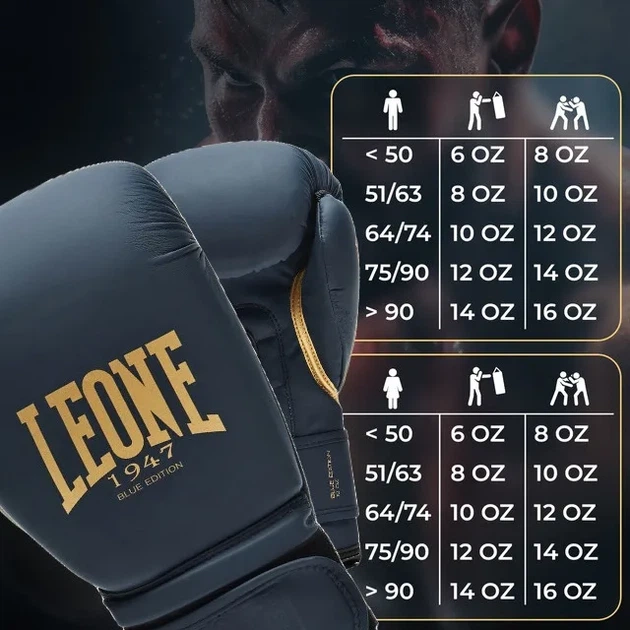 Боксерські рукавиці Leone штучна шкіра 10 унцій сині з капою - зображення 10