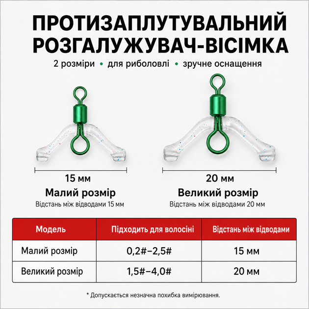 Силиконовый разветвитель для поводков с вертлюгом Размер L (3 штуки ) - изображение 3