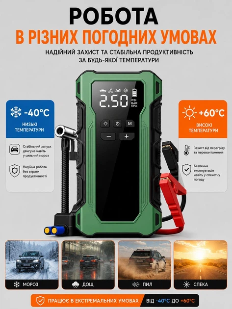 Автомобільний пускозарядний пристрій бустер + компресор і ліхтар J35 39800mAh Зелений - зображення 6