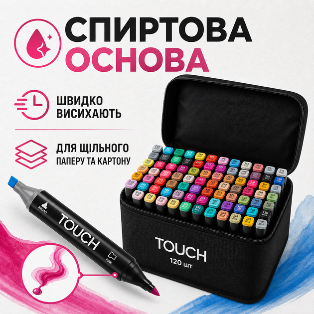 Маркеры спиртовые с двойным наконечником для рисования 36 штук Маркеры двусторонние набор / Набор маркеров для рисования Touch - изображение 4