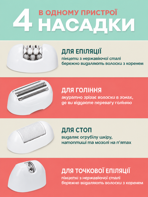 Аккумуляторный эпилятор 4 в 1 женский депилятор для тела и ног бритва беспроводной электроэпилятор триммер для лица ног и подмышек в подарочной упаковке VGR V-700 - изображение 2