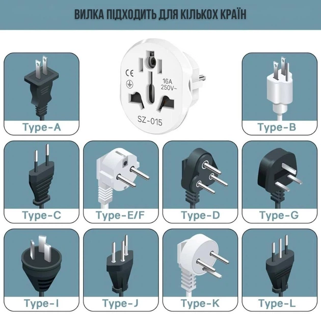 Універсальний мережевий адаптер-перехідник AU/US/UK/CN → EU 16A 250V Bodasan європейська вилка, дорожній адаптер (SZ-015) - Фото 2 Універсальний мережевий адаптер-перехідник AU/US/UK/CN → EU 16A 250V Bodasan європейська вилка, дорожній адаптер (SZ-015) - зображення 2