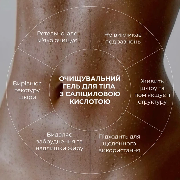 Комплекс для борьбы с акне на теле SPF 50+ салициловая кислота 4 шт - изображение 3