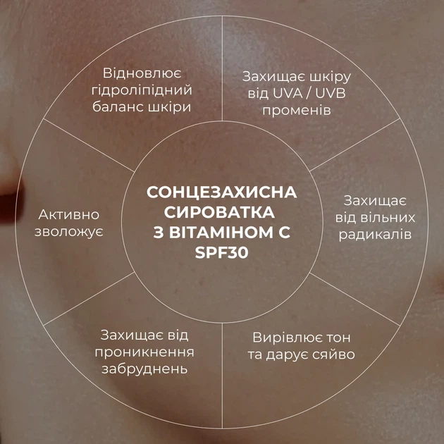 Комплекс солнцезащитных средств SPF 50 для волос, лица и тела 150 мл - Фото 9 Комплекс солнцезащитных средств SPF 50 для волос, лица и тела 150 мл - изображение 9