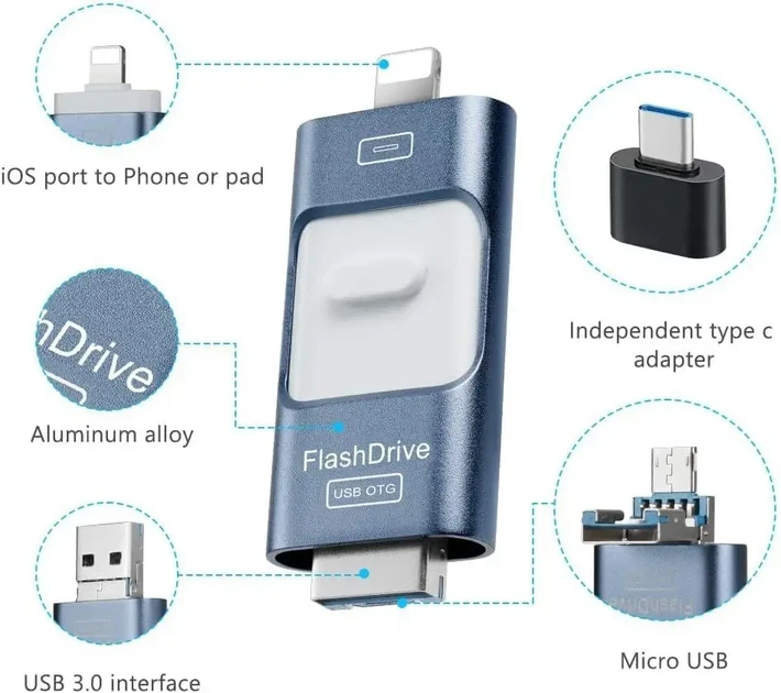 Флешка AXFEE 256GB 4-в-1 USB 3.0 Type-C microUSB Lightning для телефону та ПК - Фото 5 Флешка AXFEE 256GB 4-в-1 USB 3.0 Type-C microUSB Lightning для телефону та ПК - зображення 5