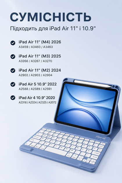 Чохол-клавіатура Vobafe KB-109 Bluetooth QWERTZ Type-C синьо-сірий для iPad Air 11/10.9 - изображение 3