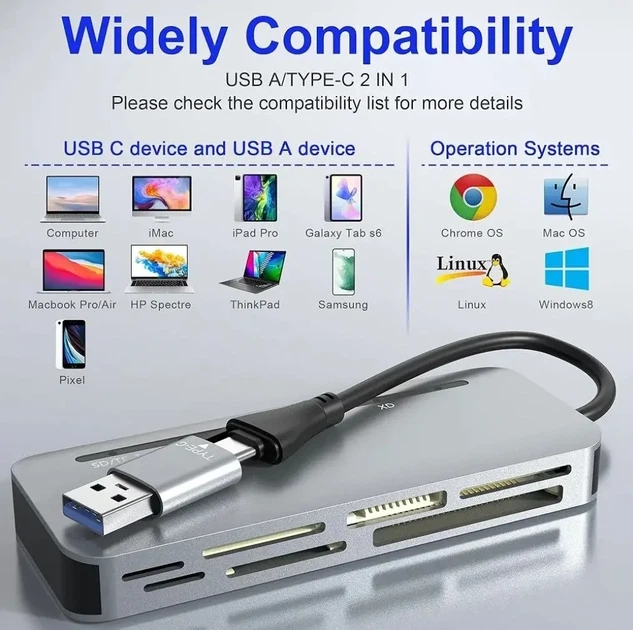 Зчитувач карт пам’яті 7-в-2 USB 3.0/USB Type-C для SD, MicroSD, SDXC, SDHC та MMC - Фото 2 Зчитувач карт пам’яті 7-в-2 USB 3.0/USB Type-C для SD, MicroSD, SDXC, SDHC та MMC - зображення 2