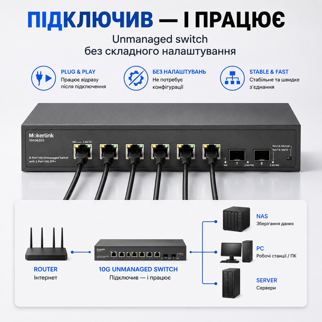 Комутатор мережевий MokerLink 10G Ethernet Switch 8 портів 10 Гбіт/с 2x SFP+ 10G 6x RJ45 10G/5G/2.5G некерований для сервера NAS - Фото 6 Комутатор мережевий MokerLink 10G Ethernet Switch 8 портів 10 Гбіт/с 2x SFP+ 10G 6x RJ45 10G/5G/2.5G некерований для сервера NAS - изображение 6