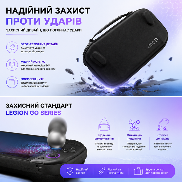 Премиум оригинальная сумка JSAUX BG0139 для Lenovo Legion Go / Go S / Go 2, фетр + микрофибра, ремень на плечо, Black - Фото 6 Премиум оригинальная сумка JSAUX BG0139 для Lenovo Legion Go / Go S / Go 2, фетр + микрофибра, ремень на плечо, Black - изображение 6