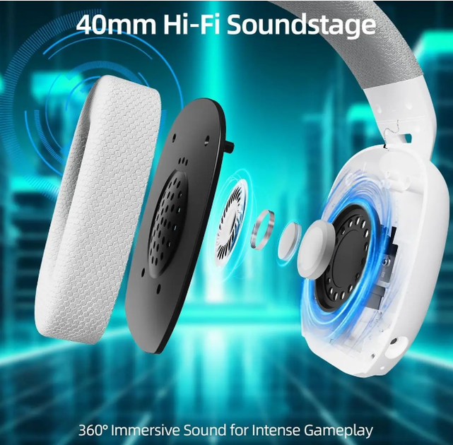 Беспроводные игровые наушники ATTACK SHARK L80PRO 2.4G/Bluetooth/Wired for PC PS XBOX White - Фото 6 Беспроводные игровые наушники ATTACK SHARK L80PRO 2.4G/Bluetooth/Wired for PC PS XBOX White - изображение 6