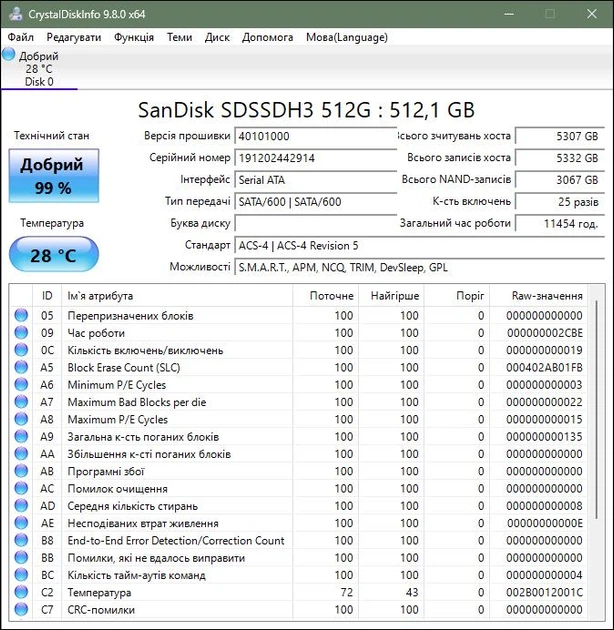 SSD 2.5 SATA SanDisk 512GB б/у - изображение 2