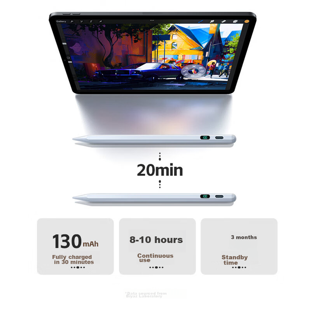 Стилус BIAZE Focus для Xiaomi Pad 8/8 Pro/7/7S Pro/Ultra/6 Max, Redmi Pad, ємнісний - Фото 5 Стилус BIAZE Focus для Xiaomi Pad 8/8 Pro/7/7S Pro/Ultra/6 Max, Redmi Pad, ємнісний - зображення 5