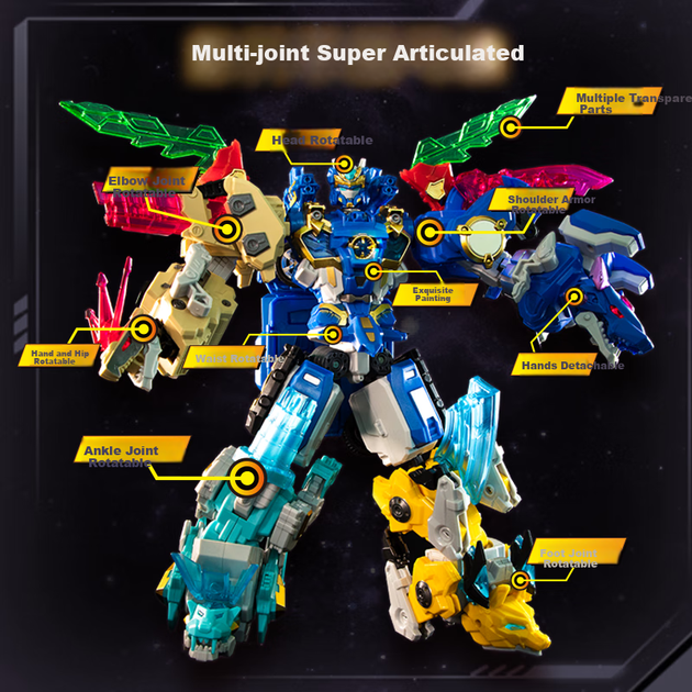 Игрушка-трансформер DISON Transforming Alliance 5: The Beast King Pulisic, Mecha Boy, подарок на день рождения для детей, новогодний подарок. - изображение 7