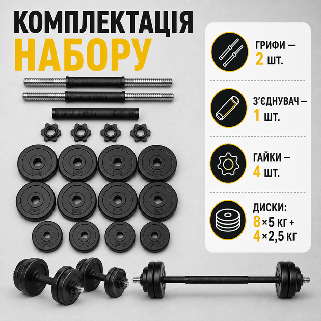 Штанги Металеві для жиму Набір гантелей нові для фітнесу 52 кг Спортивні Гантелі розбірні композитні Штанга професійні - зображення 8