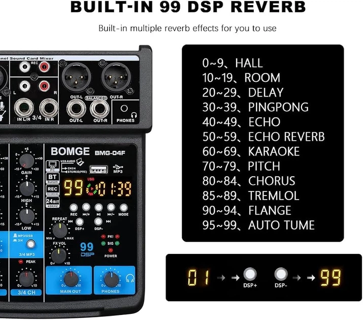 Аудиомикшер BOMGE BMG-04F 4-канальный с Bluetooth, USB, 48V и 99 DSP - изображение 3