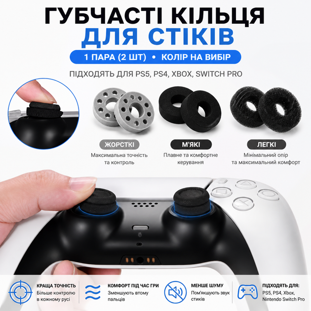 Кольца для стиков геймпада Precision Rings PS5 PS4 Xbox One 360 Series Switch Pro, 1 пара Hard Soft Easy Серые - изображение 8