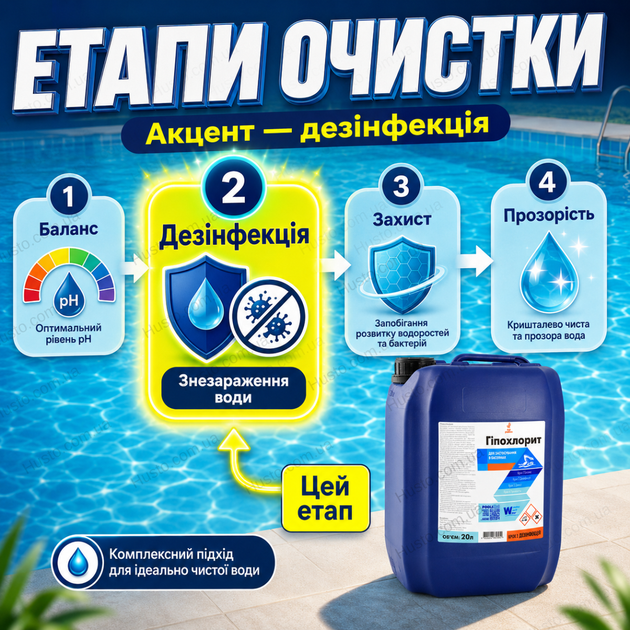 Рідкий хлор Water World Window 12% 20л пгіпохлорит натрію дезинфекція води басейну від бактерій грибів вірусів - зображення 8