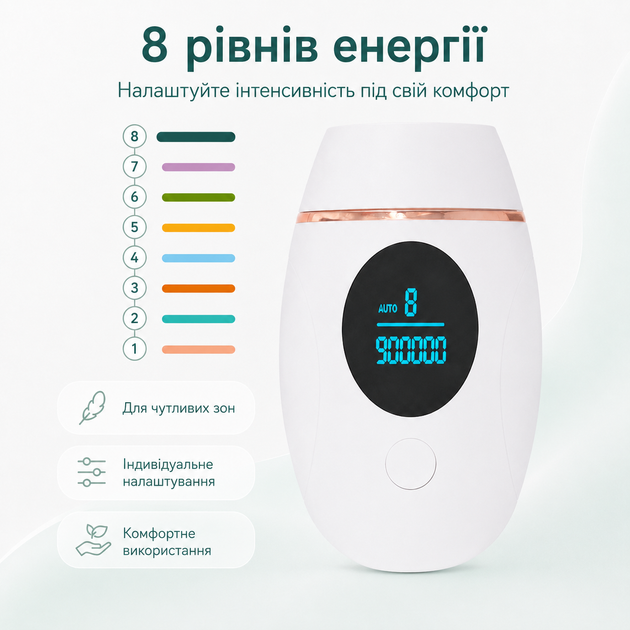 Эпилятор лазерный портативный Umate для безболезненного удаления волос 8 режимов Белый - Фото 4 Эпилятор лазерный портативный Umate для безболезненного удаления волос 8 режимов Белый - изображение 4