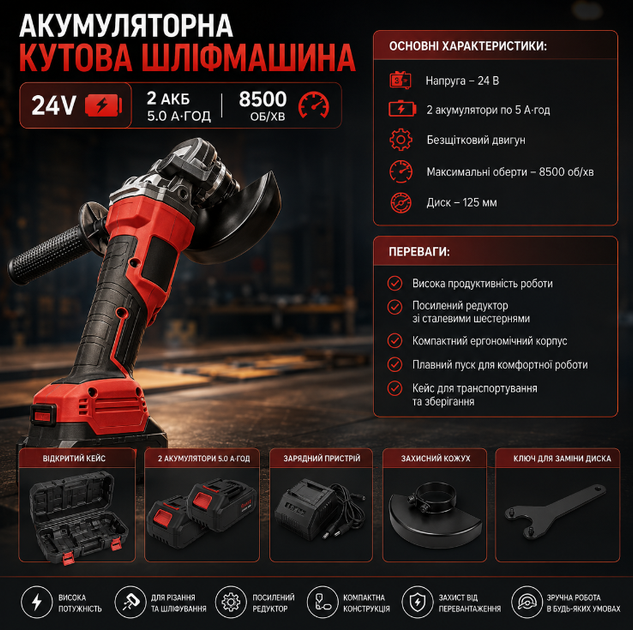 Аккумуляторная угловая шлифмашина 24V 5Ah с 2 АКБ 125 мм бесщеточный двигатель до 8500 об/мин кейс - изображение 2