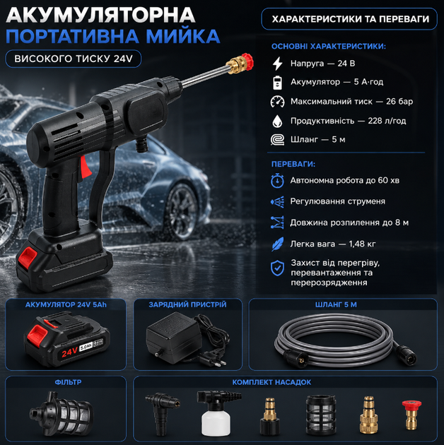 Портативная аккумуляторная мойка высокого давления 24V 5Ah, 26 бар, до 228 л/ч, шланг 5 м, насадки для мойки авто и техники - Фото 3 Портативная аккумуляторная мойка высокого давления 24V 5Ah, 26 бар, до 228 л/ч, шланг 5 м, насадки для мойки авто и техники - изображение 3