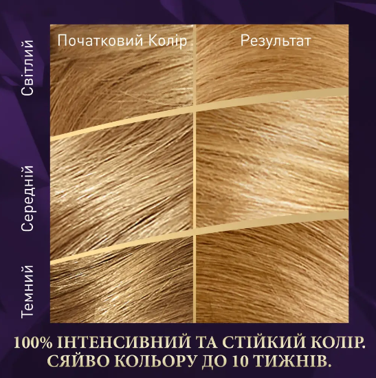 Крем-фарба для волосся Wella Color Perfect 9/0 Дуже світлий блонд 135 мл 8406 - изображение 3