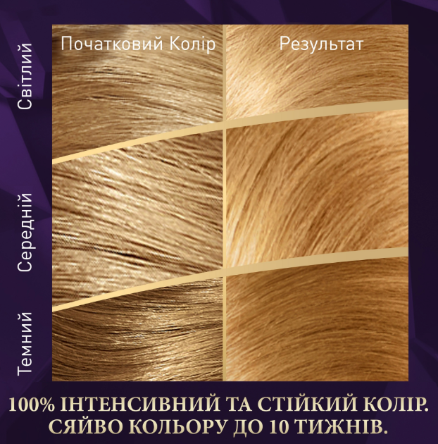 Крем-фарба для волосся Wella Color Perfect 10/0 Платиновий блонд 135 мл 8420 - изображение 2