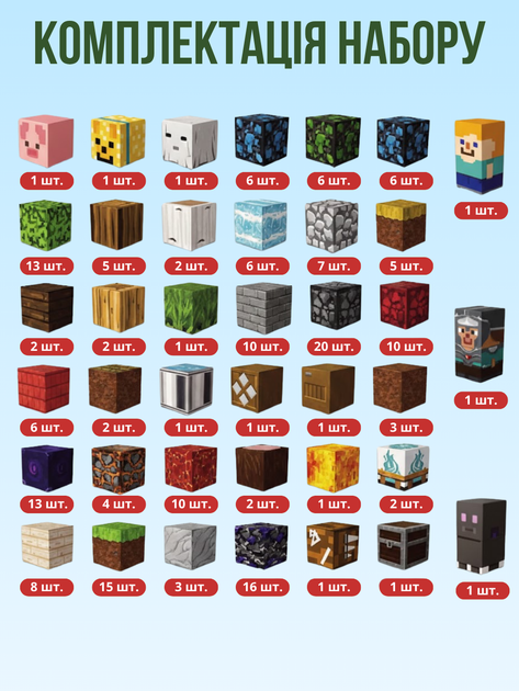 Магнітний конструктор Minecraft 200 кубиків, Магнітні блоки Майнкрафт, набір для дітей, Дитячий конструктор, Подарунок дитині - зображення 2
