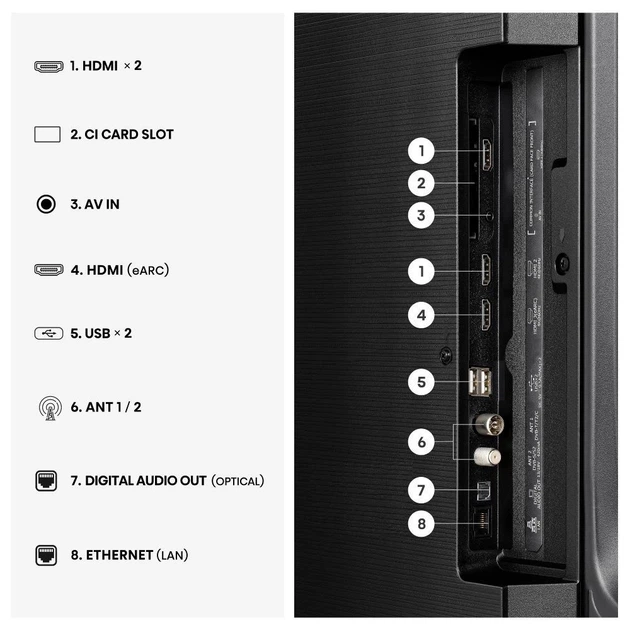 Телевизор Hisense (55E7S) - Фото 2 Телевизор Hisense (55E7S) - изображение 2