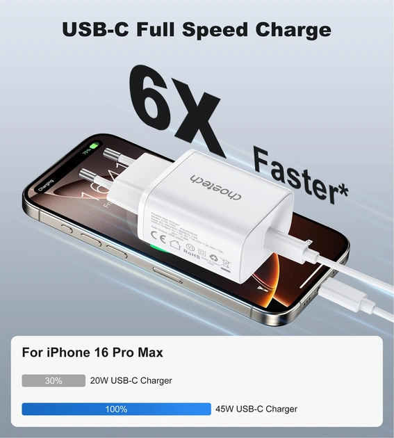 Сетевое зарядное устройство Choetech PowiX USB-C PD 45W Mini White (PD3042-EU-WH) - изображение 4