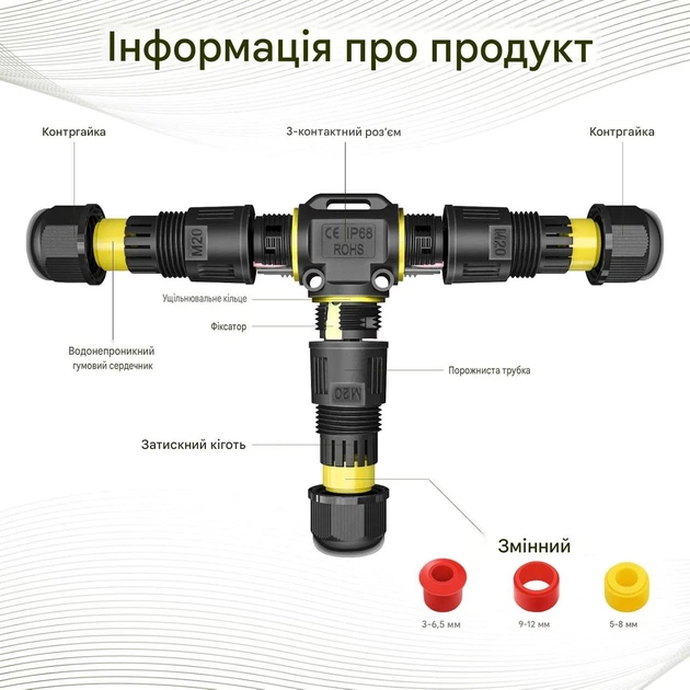Герметичні кабельні з’єднувачі GlasFlength XY-005 IP68 3-жильні для кабелю 3–12 мм 2 шт - изображение 3