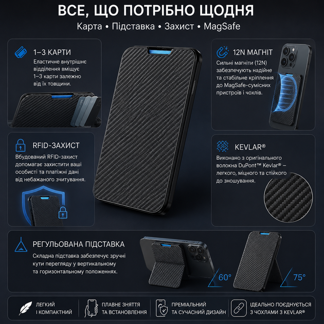 MagSafe кошелек-подставка BENKS ArmorGo Aurora с Kevlar RFID для iPhone 12–17 на 1–3 карты - изображение 3