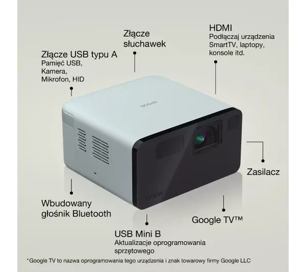 Проектор Epson EF-21G Лазер 3LCD Full HD Google TV - Фото 7 Проектор Epson EF-21G Лазер 3LCD Full HD Google TV - зображення 7
