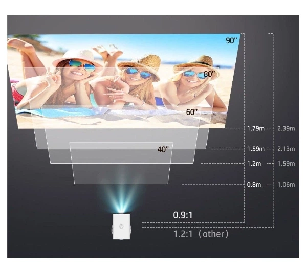Проектор HP MC400 HD Smart LED Bluetooth Wi-Fi Білий - зображення 2