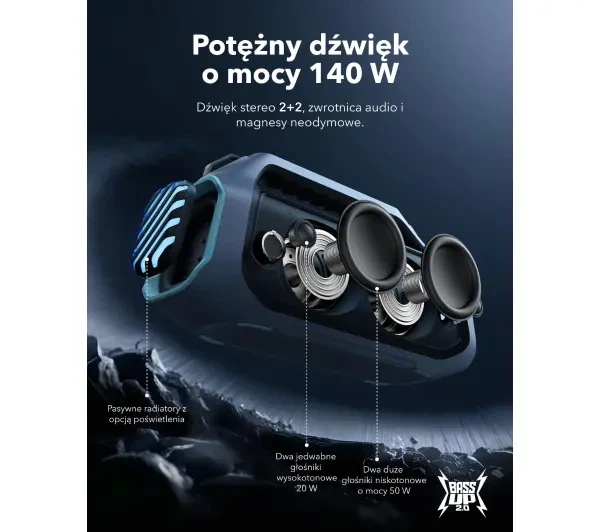 Bluetooth динамік Soundcore Boom 2 Plus 140W Зелений - изображение 5
