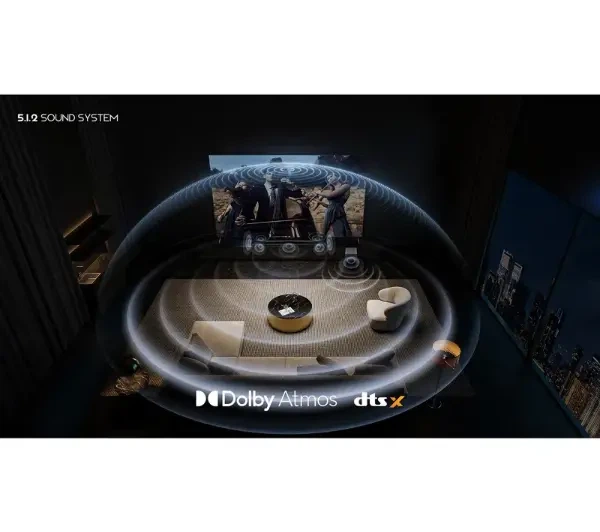Саундбар TCL Q75H 5.1.2 Wi-Fi Bluetooth AirPlay Dolby Atmos DTS X - изображение 7