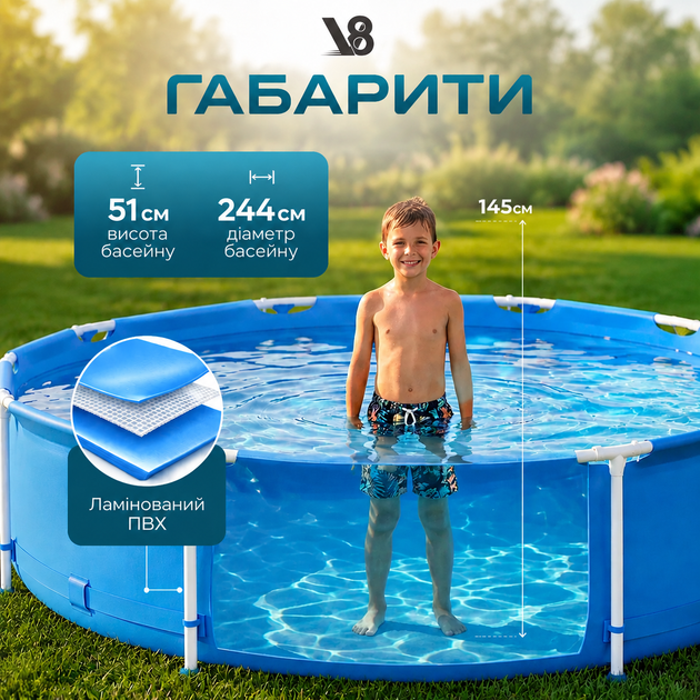 Каркасний басейн Intex круглий 244×51 см, 1828 л, сімейний басейн для дітей та дорослих, для дачі, будинку, саду, подвір'я, від 6 років, міцний тришаровий ПВХ, швидке наповнення, просте встановлення, для купання, водних ігор та літнього відпочинку - зображення 2