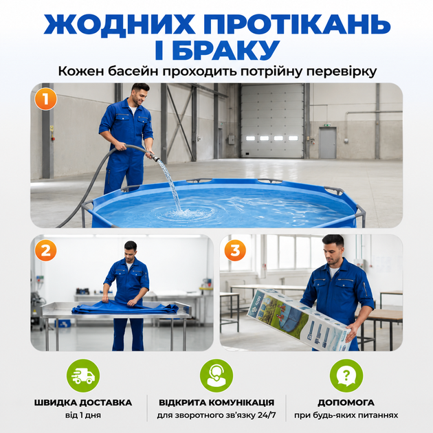 Каркасний басейн Intex круглий 244×51 см, 1828 л, сімейний басейн для дітей та дорослих, для дачі, будинку, саду, подвір'я, від 6 років, міцний тришаровий ПВХ, швидке наповнення, просте встановлення, для купання, водних ігор та літнього відпочинку - зображення 6