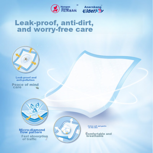 Вбираючі пелюшки Elderjoy Basic, розмір L (60×90 см), 60 шт, для дорослих - зображення 4