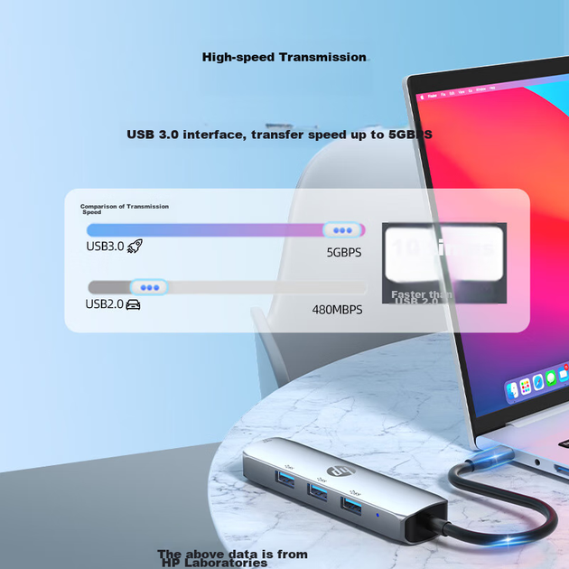 Універсальний адаптер USB 3.0-портового розширення HP Type-C для док-станції Gigabit Ethernet, конвертер-хаб USB 3.0 для Apple MacBook, Huawei, Lenovo, ноутбуків та смартфонів - зображення 6