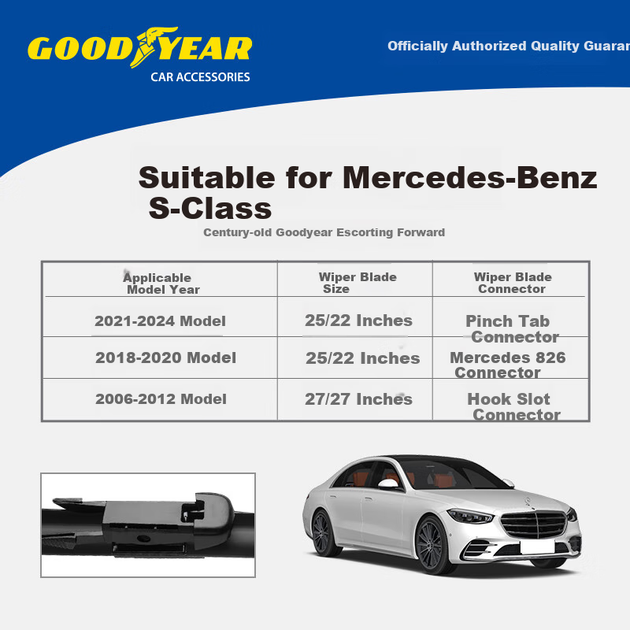 Щітки склоочисника Goodyear для Mercedes-Benz S-класу S400/S450 (2021-2024) - зображення 5