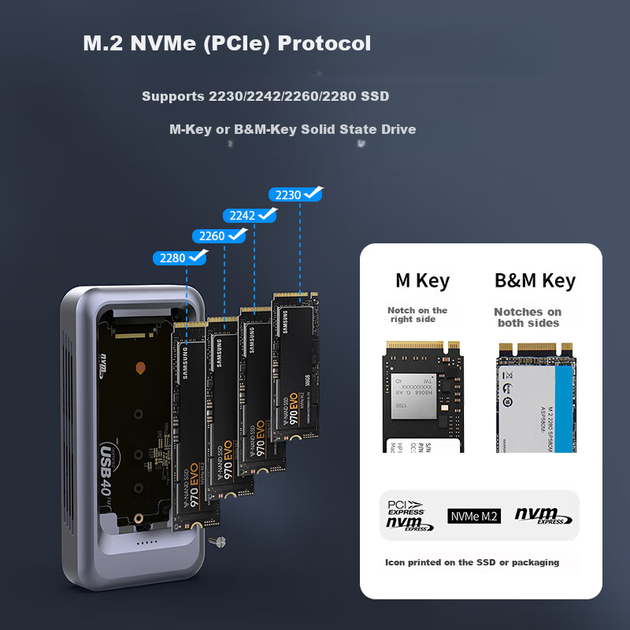 Корпус для SSD-накопителей GODO USB 4, внешний корпус для M.2, совместимость с NVMe, Thunderbolt 4/3/3.2/3.1/3.0, с вентилятором, 40 Гбит/с, подходит для ноутбуков, настольных компьютеров и смартфонов. - Фото 5 Корпус для SSD-накопителей GODO USB 4, внешний корпус для M.2, совместимость с NVMe, Thunderbolt 4/3/3.2/3.1/3.0, с вентилятором, 40 Гбит/с, подходит для ноутбуков, настольных компьютеров и смартфонов. - изображение 5