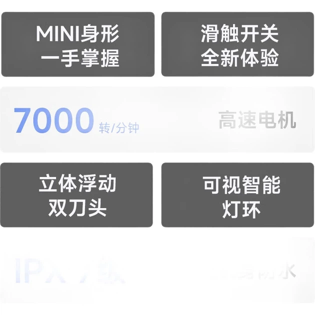 Бритва Beici X1 мини электрическая моющаяся, портативная, подарочная - Фото 2 Бритва Beici X1 мини электрическая моющаяся, портативная, подарочная - изображение 2