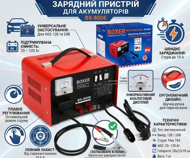 Автомобильное зарядное устройство BX-8006 CB-30 12/24 В 18 А для аккумулятора 20–120 Ач, автоматическая зарядка АКБ с электронным дисплеем, регулировкой тока и защитой от перегрузки - изображение 5