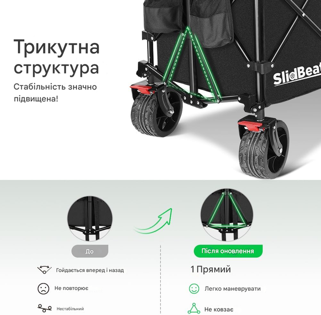 Складаний візок-вогон SLIDBEAT об'ємом 300 л, - Б/У - Фото 2 Складаний візок-вогон SLIDBEAT об'ємом 300 л, - Б/У - изображение 2