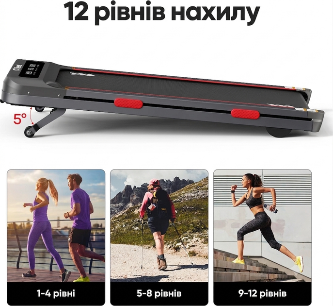 Беговая дорожка с регулировкой наклона O'Yeet Walking Pad Treadmill (TM-YT103) - изображение 8
