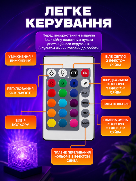 Ночник от USB куб звездное небо LED настольная RGB лампа 16 цветов для спальни и детской с пультом - изображение 4