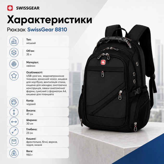 Міський чоловічий рюкзак SwissGear 8810 з відділенням для ноутбука 17 дюймів, водовідштовхувальний нейлоновий портфель із USB-роз'ємом, ортопедичною спинкою Airflow, анатомічними лямками, великою кількістю кишень, захисним чохлом - Фото 4 Міський чоловічий рюкзак SwissGear 8810 з відділенням для ноутбука 17 дюймів, водовідштовхувальний нейлоновий портфель із USB-роз'ємом, ортопедичною спинкою Airflow, анатомічними лямками, великою кількістю кишень, захисним чохлом - зображення 4