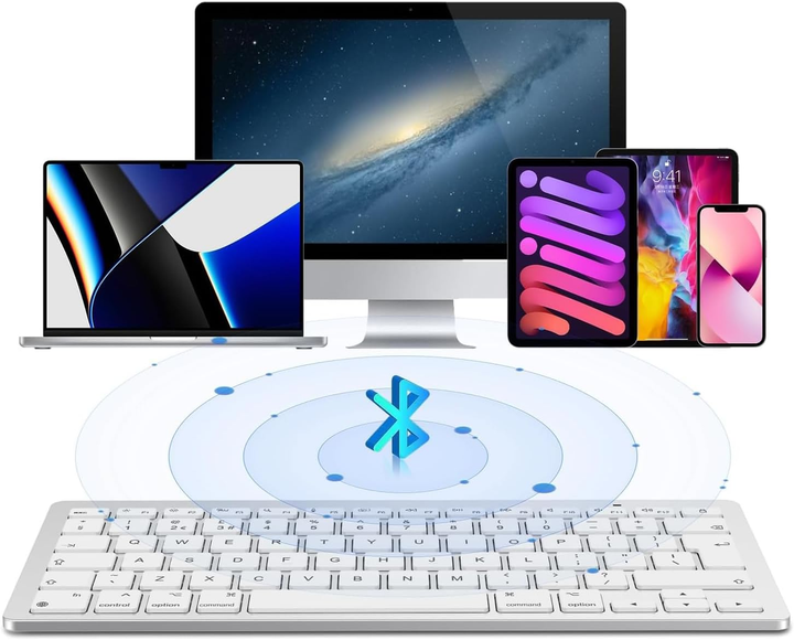 Комплект Bluetooth-клавіатури та миші для Mac, надтонкий OMOTON - зображення 2