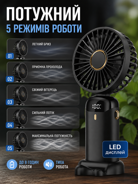 Аккумуляторный портативный мини вентилятор USB 5 скоростей фиолетовый Type C цифровой дисплей складной подставка для телефона шнурок на шею черный - изображение 6